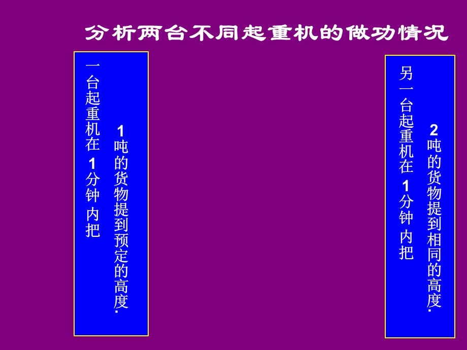 功率课件-鲁科版.ppt_第2页