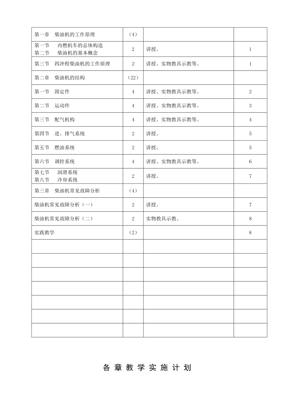 内燃机车柴油机学习讲解.doc_第2页