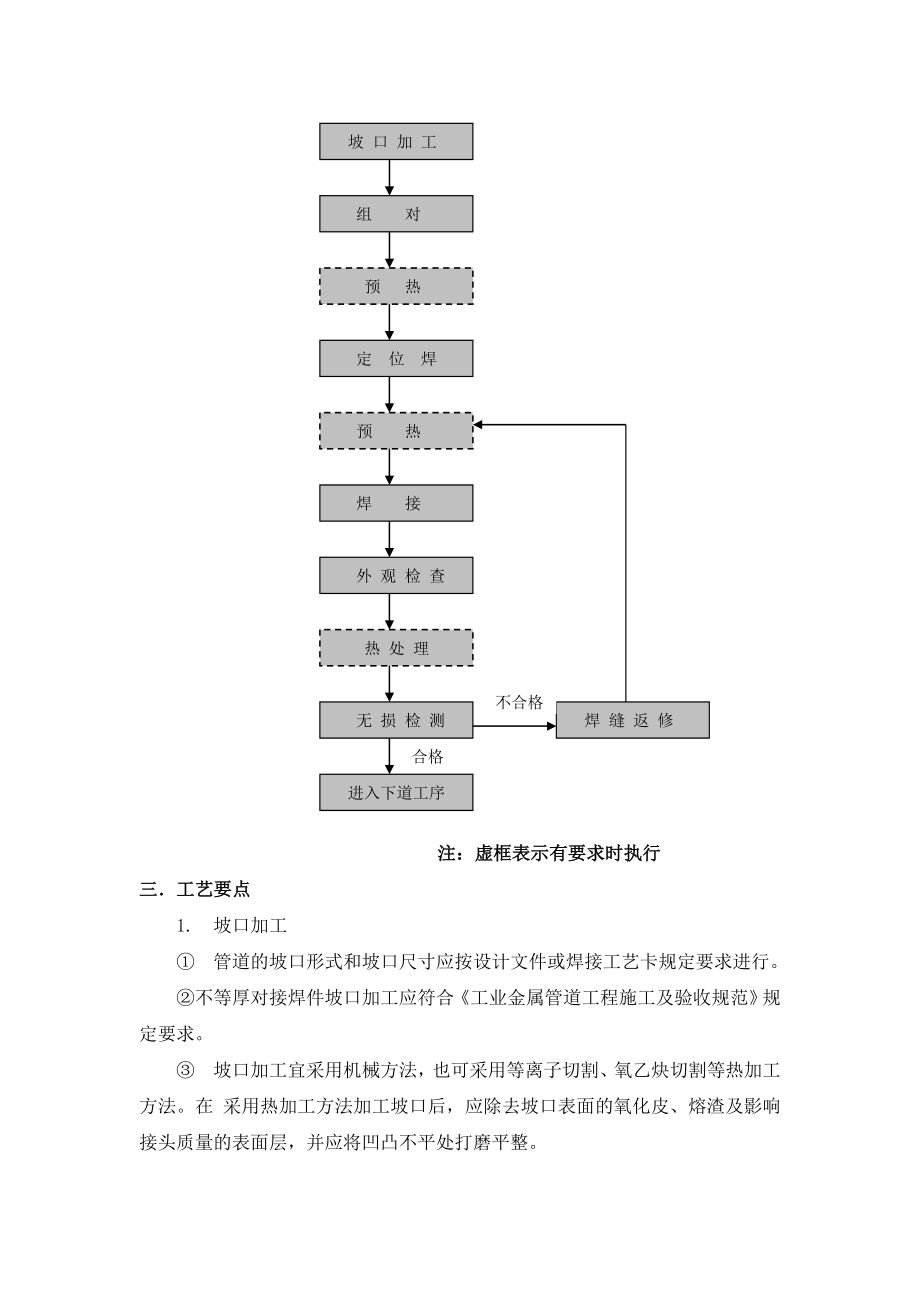 碳钢管道焊接工艺方案.doc_第2页