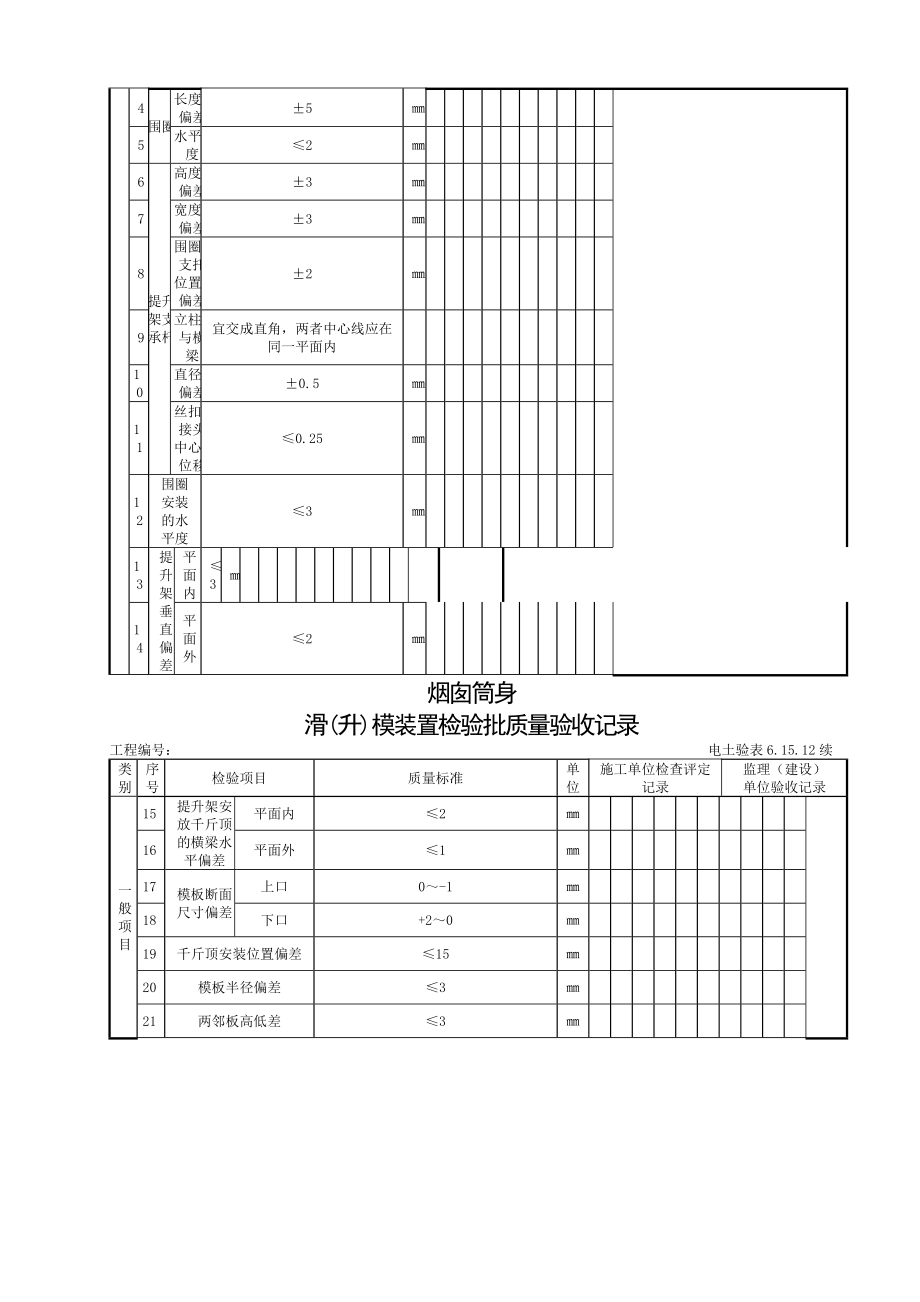 烟囱筒身滑(升)模装置.doc_第2页