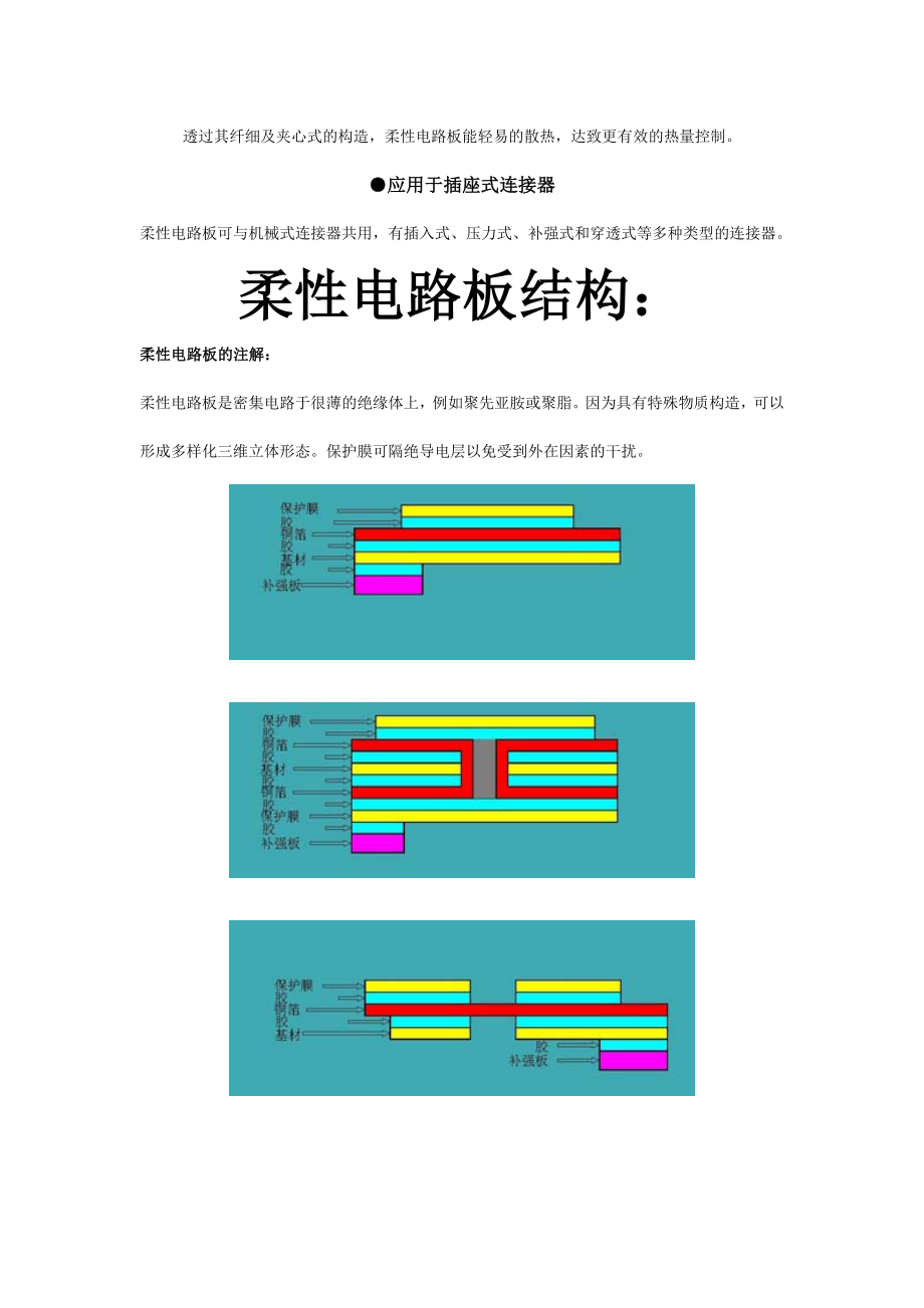 柔性电路板.doc_第2页