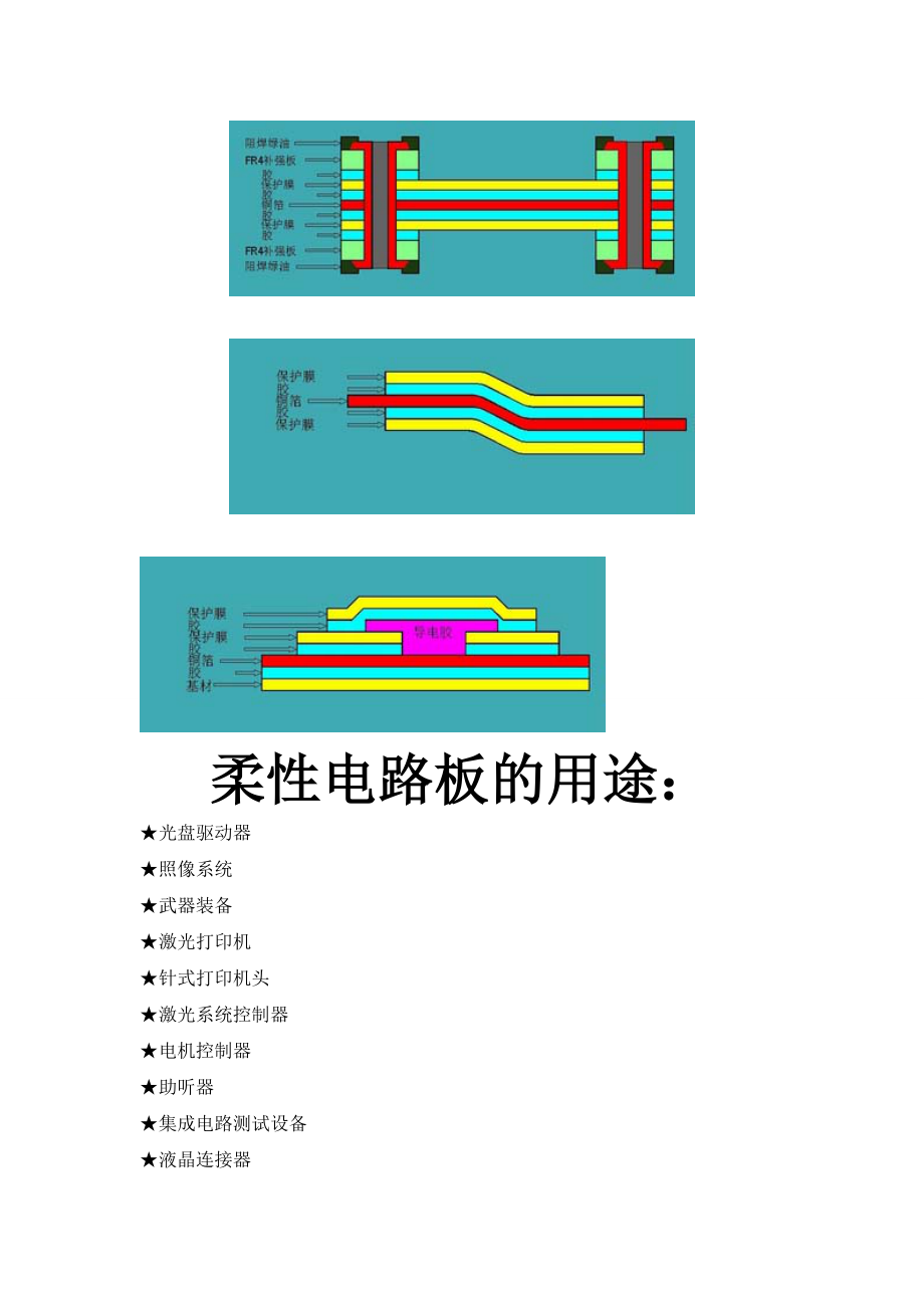 柔性电路板.doc_第3页