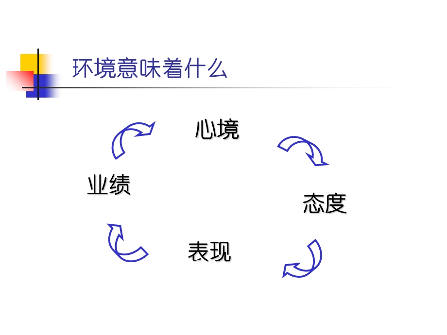 企业文化构建与实施策略课程课件.ppt_第3页