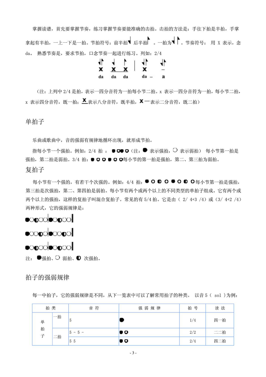 简谱乐理基础知识入门.doc_第3页