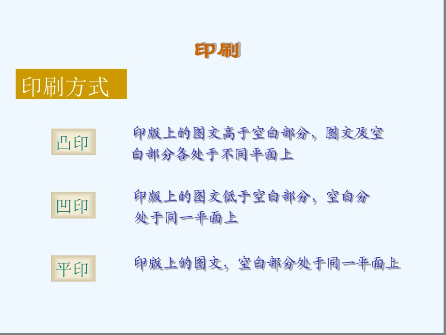 包装印刷基础知识课件.ppt_第2页