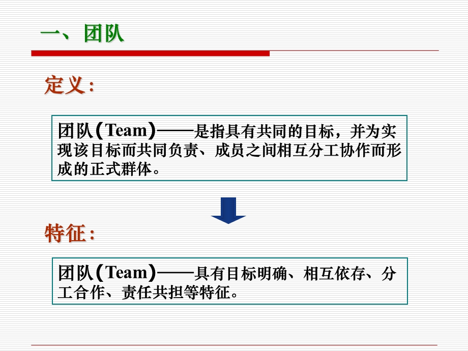 团队教学团队课件.ppt_第3页