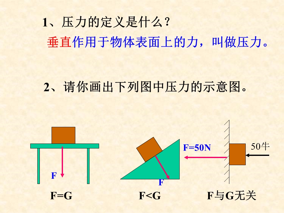 压强浮力总复习-课件-人教版.ppt_第2页