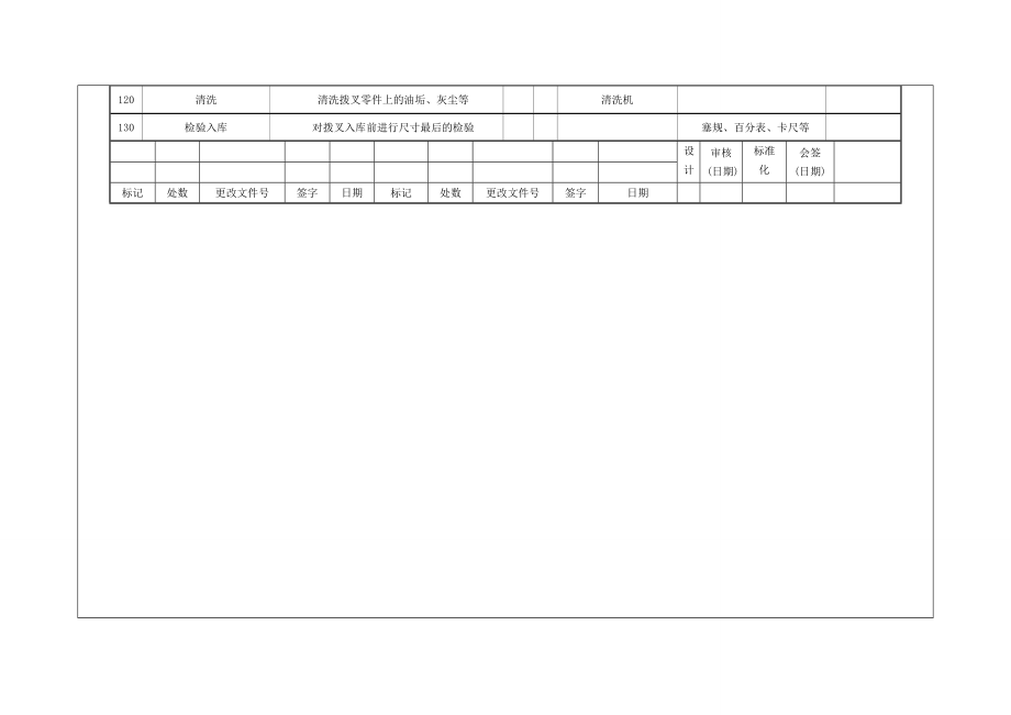 三四档换挡拨叉加工工艺卡片.doc_第2页