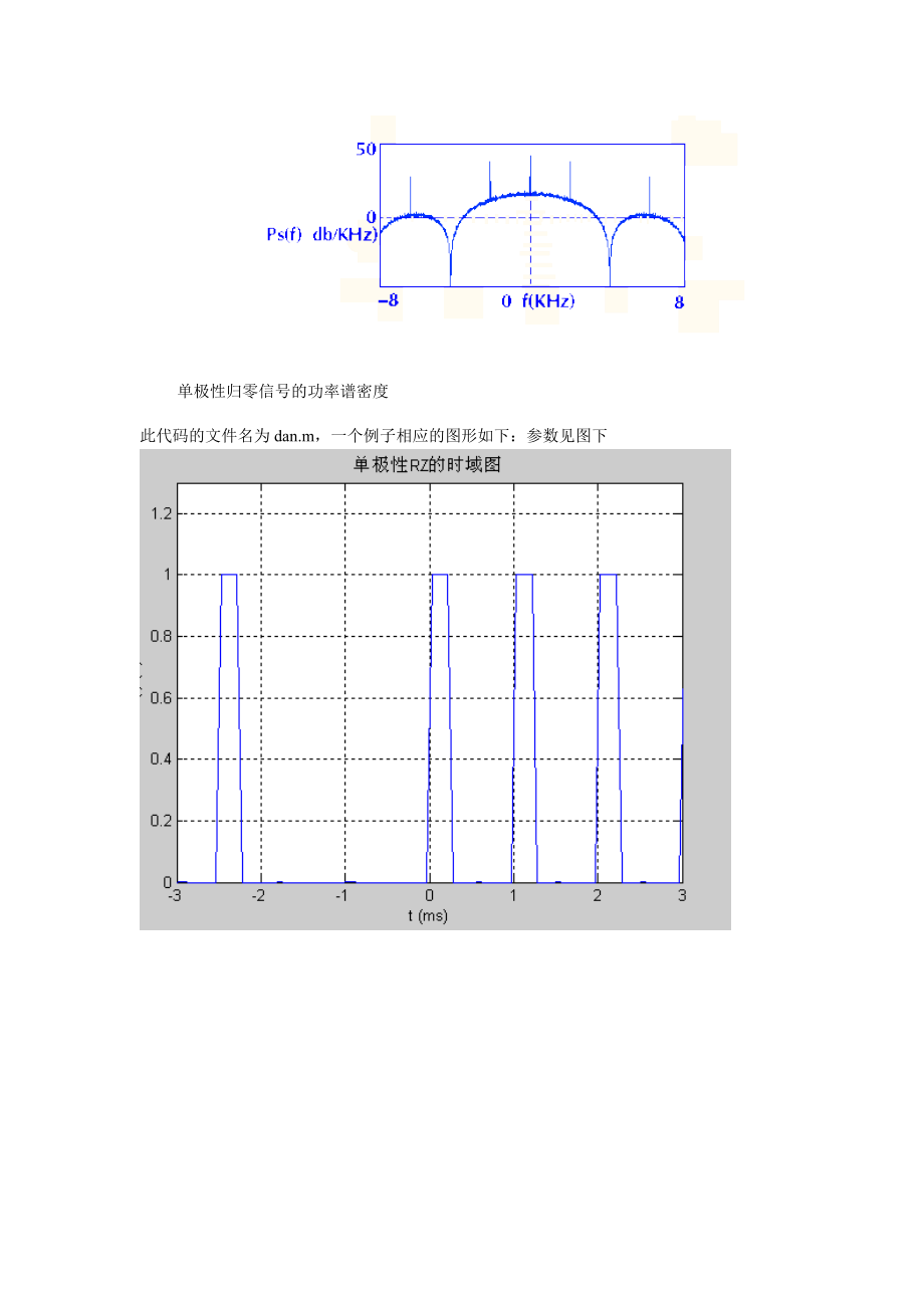 单极性归零波形实验报告.doc_第3页