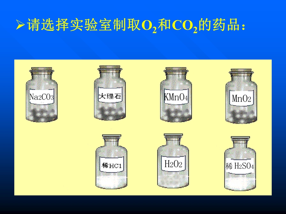 二氧化碳与氧气比较课件.ppt_第2页