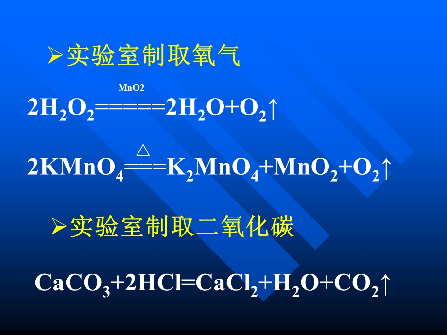 二氧化碳与氧气比较课件.ppt_第3页