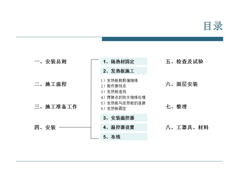 奥兰特斯地暖安装施工手册课件.pptx_第2页