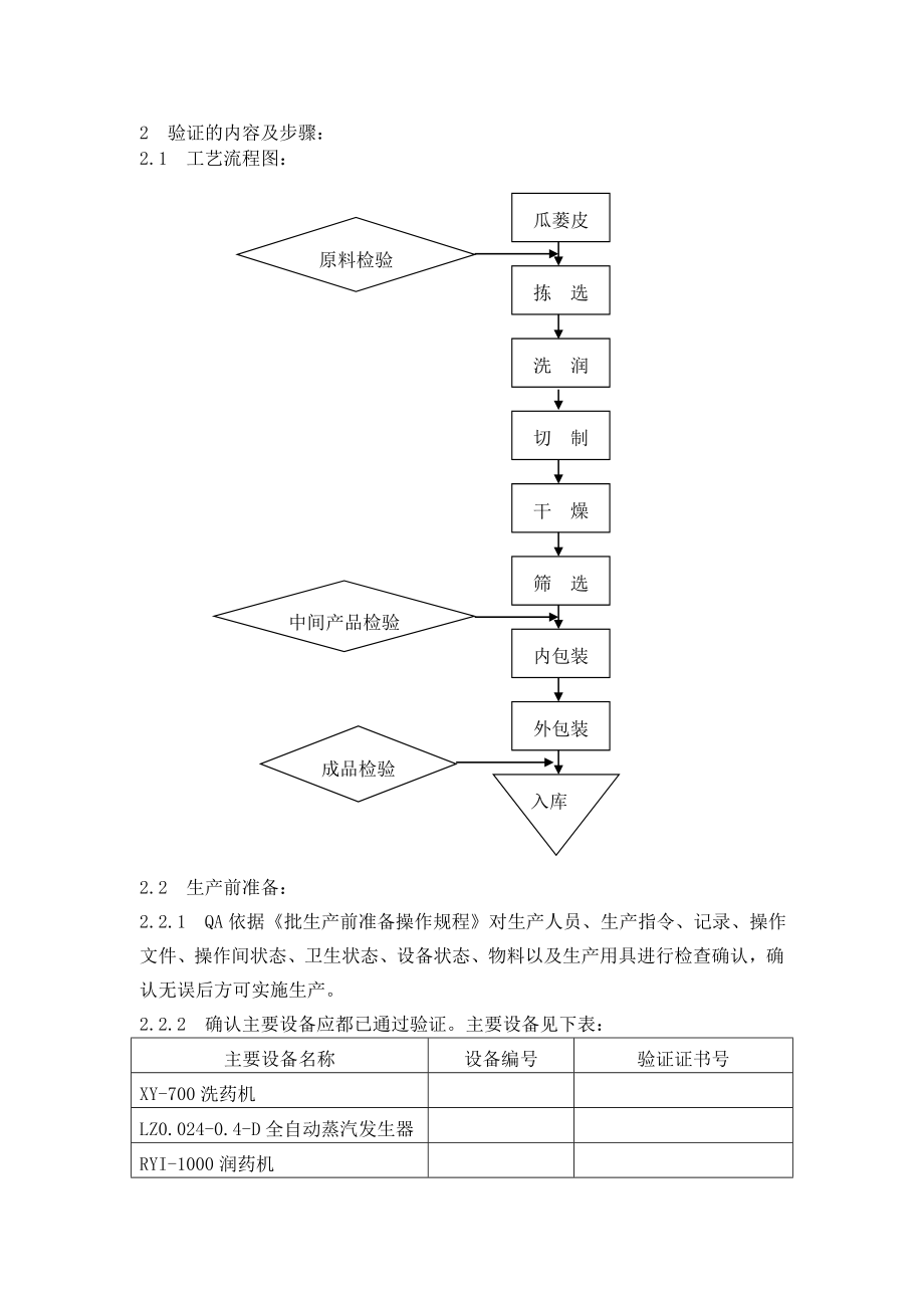 （TSVD010900）瓜蒌皮生产工艺验证方案及报告.doc_第2页