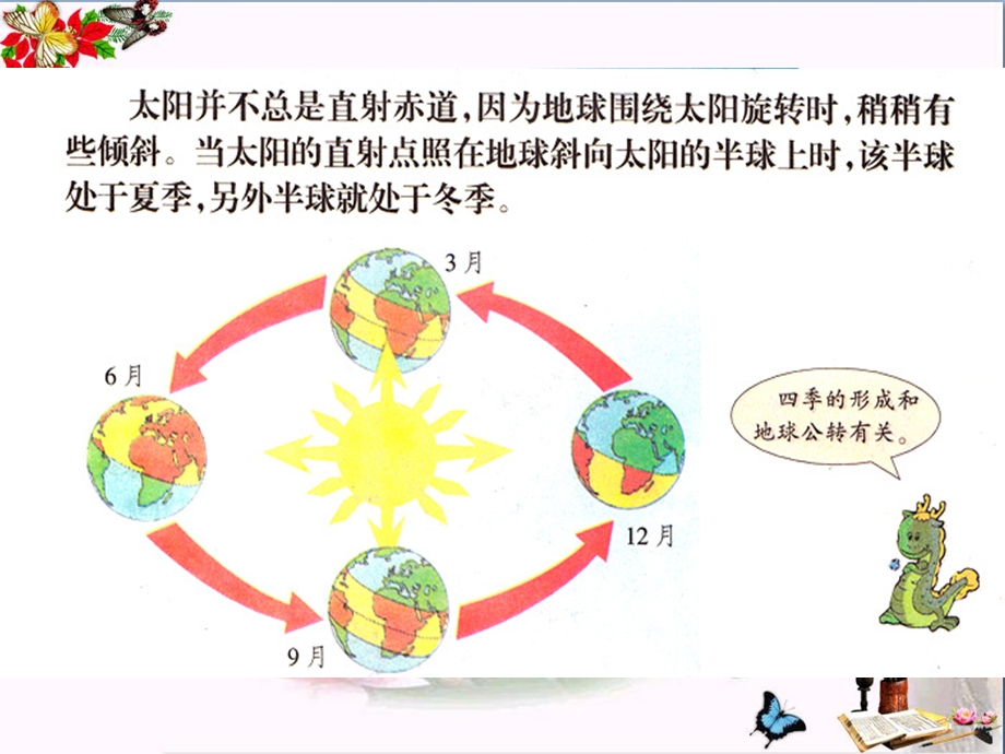 六年级科学上册太阳系大家族 ppt课件苏教版.ppt_第3页