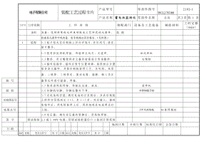 电子产品装配工艺过流程模板.doc