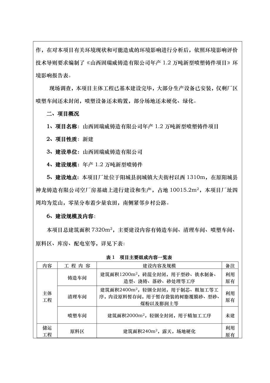 环境影响评价报告公示：山西固瑞威铸造万新型喷塑铸件环评报告.doc_第2页