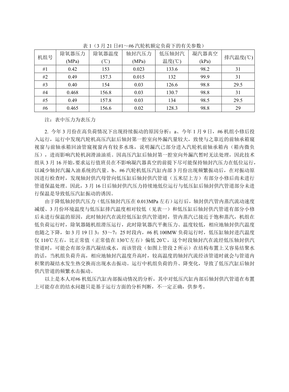 汽轮机低压汽缸内部振动原因分析(华耿土).doc_第3页