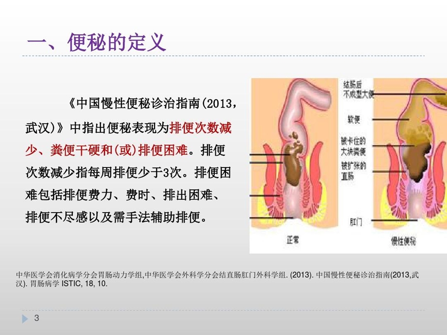 便秘的研究进展及护理措施便秘病人的护理措施课件.ppt_第3页