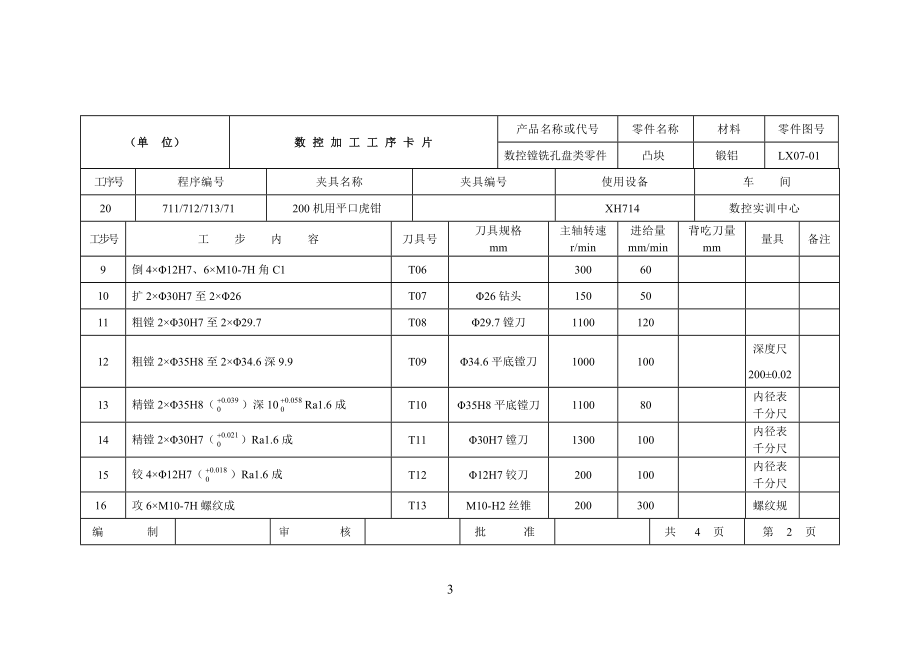 机械加工工艺卡最全最新.doc_第3页