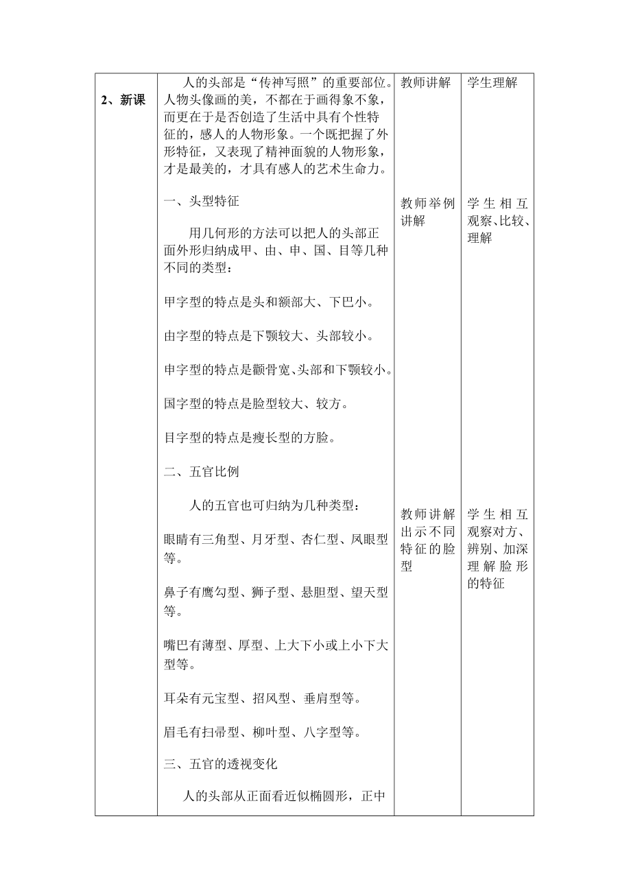 速写人物头像速写教案.doc_第2页