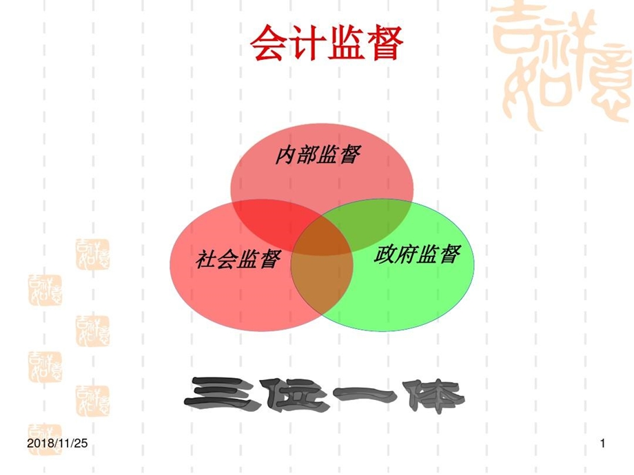 会计监督ppt课件.ppt_第1页