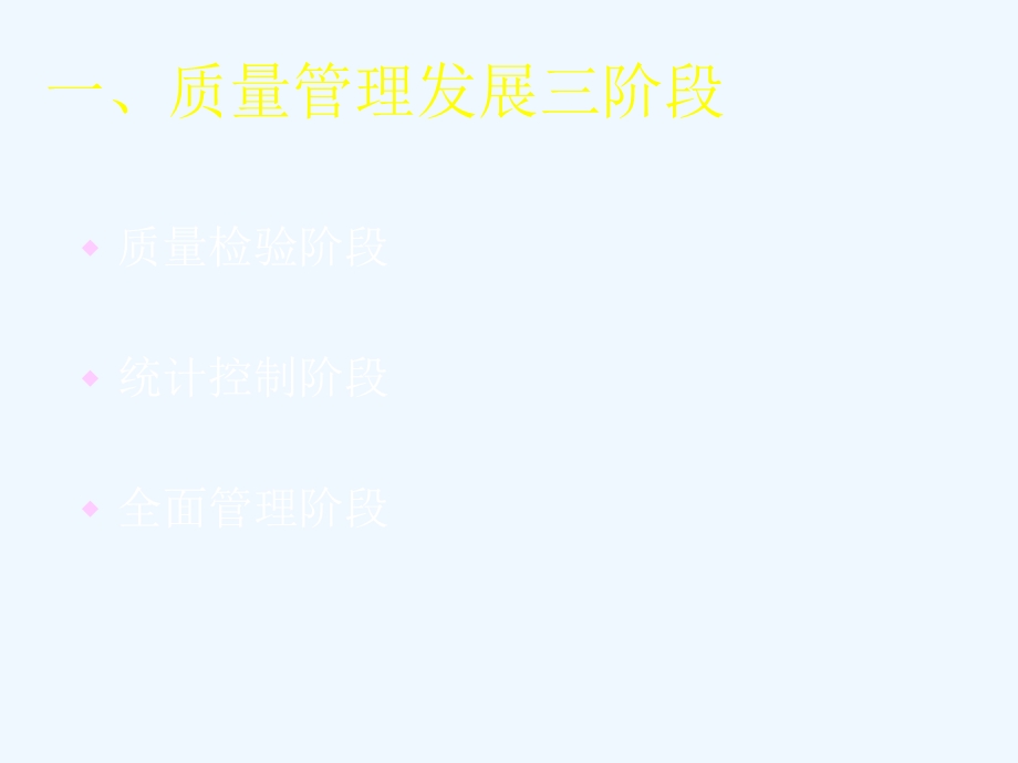 全面质量管理的基本知识课件.ppt_第3页