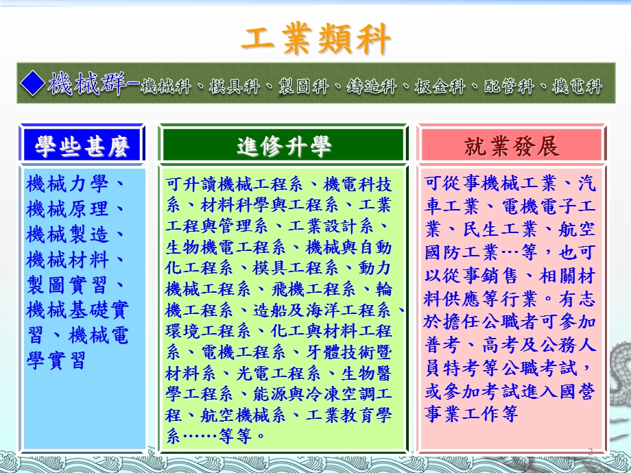 工业工程与管理系工业设计系课件.ppt_第2页