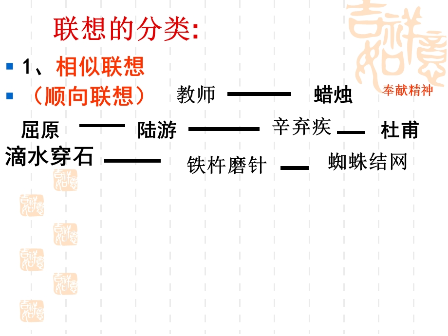 仿写题快速答题技巧课件.ppt_第3页