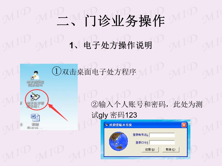 医院信息系统培训课件.ppt_第3页