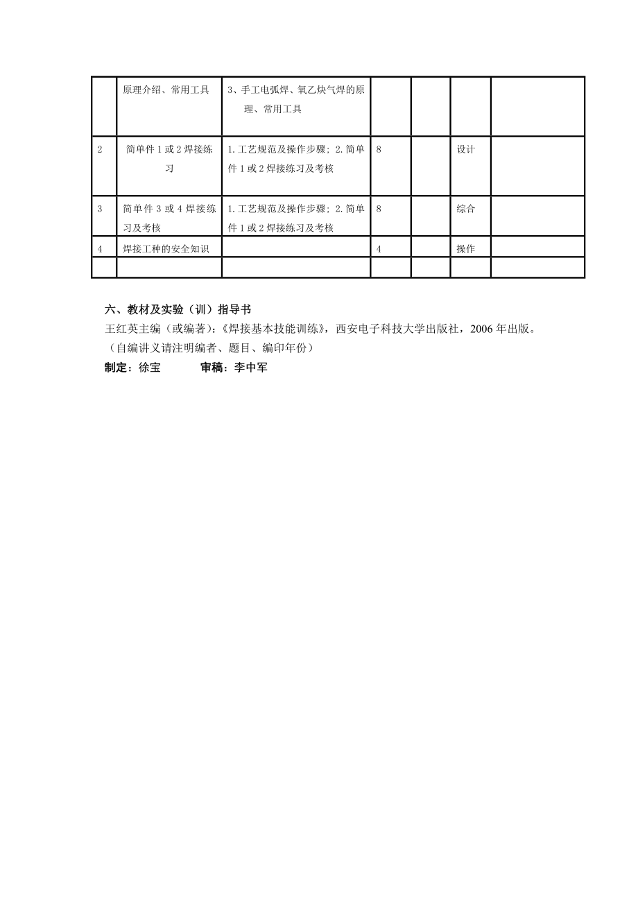 《毕业设计及焊接新技术实训》教学大纲.doc_第2页