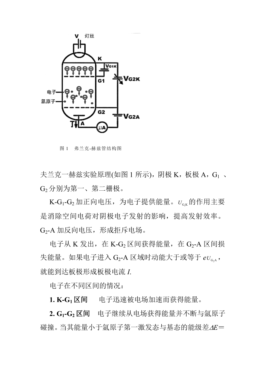 弗兰克—赫兹实验报告.doc_第2页