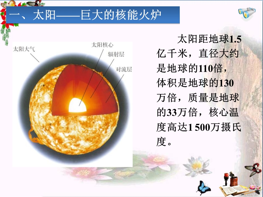 太阳能能源与可持续发展优秀ppt课件.ppt_第3页