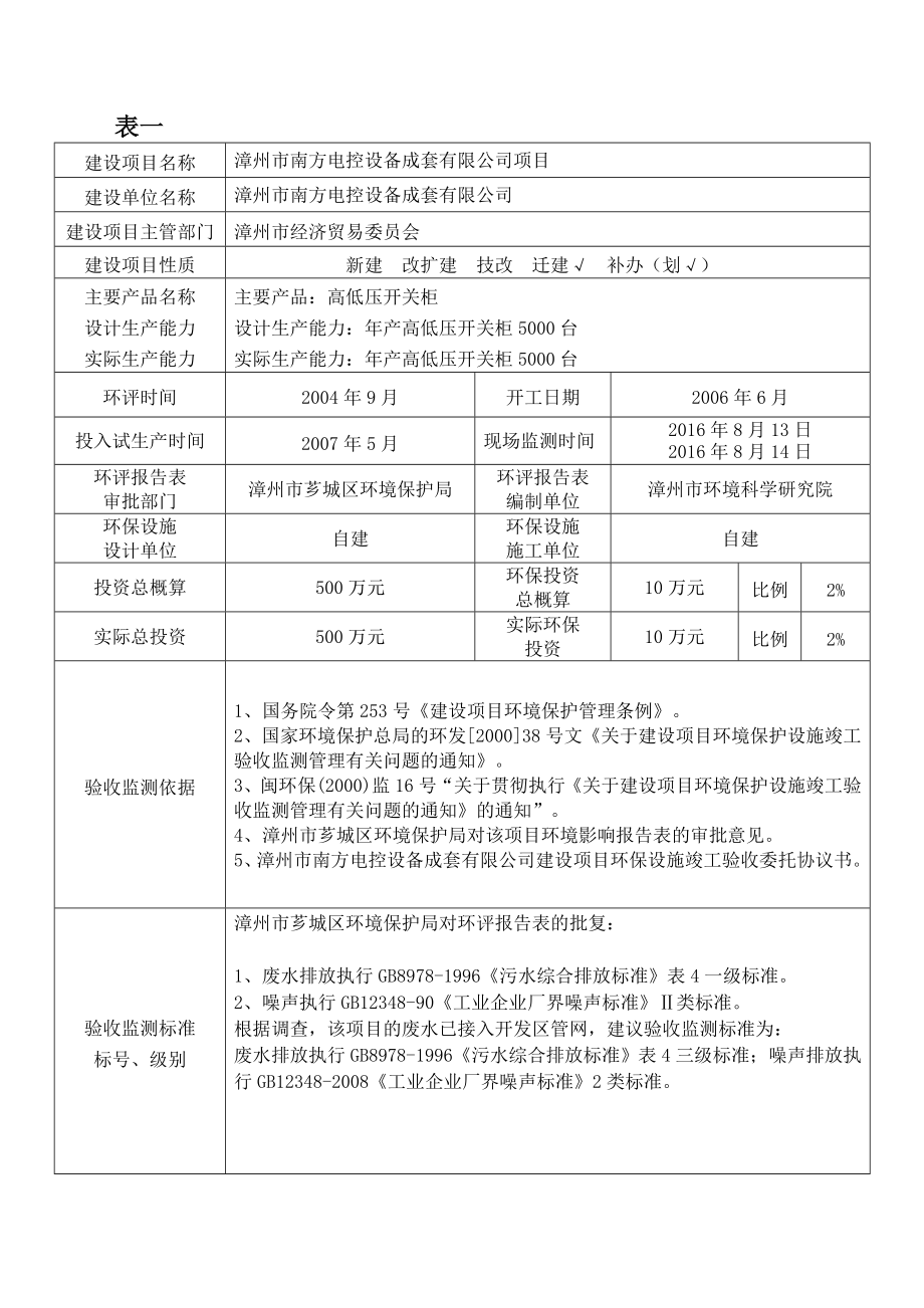 环保验收监测调查报告：漳州市南方电控设备成套.doc_第3页