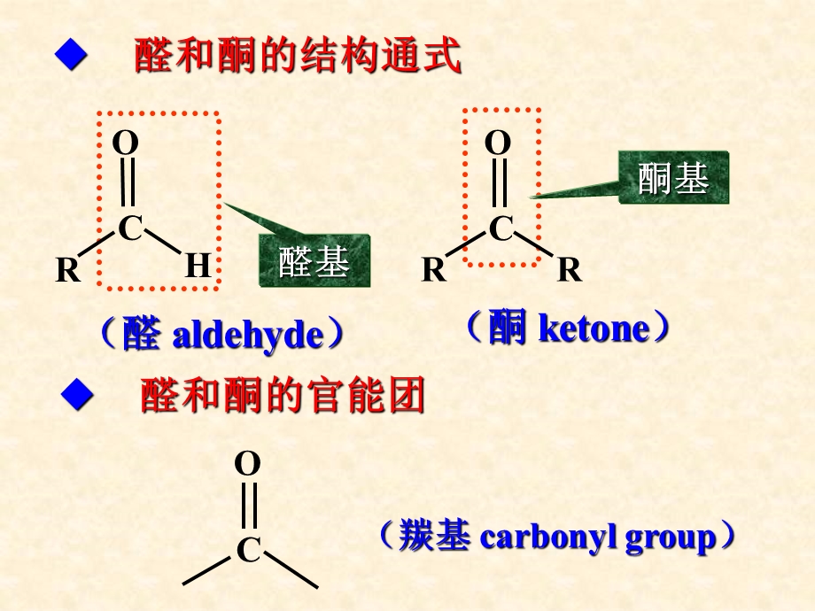 有机化学醛和酮.ppt_第2页