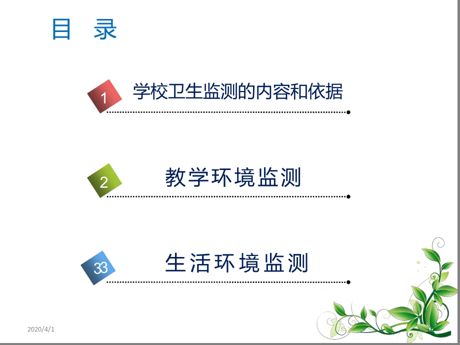 学校教学生活环境卫生监测幻灯片课件.ppt_第2页