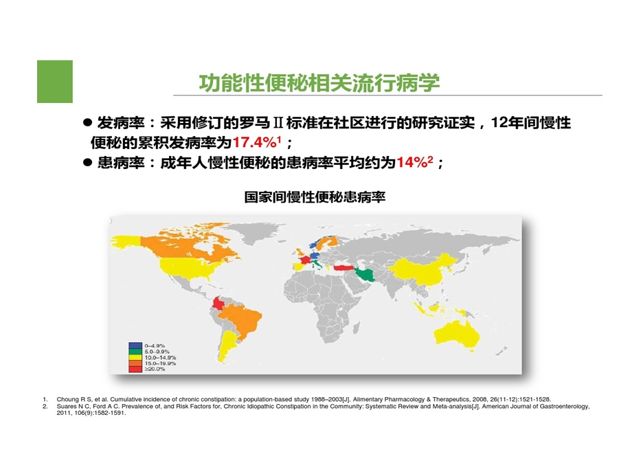 功能性便秘罗马IV新看点课件.ppt_第3页