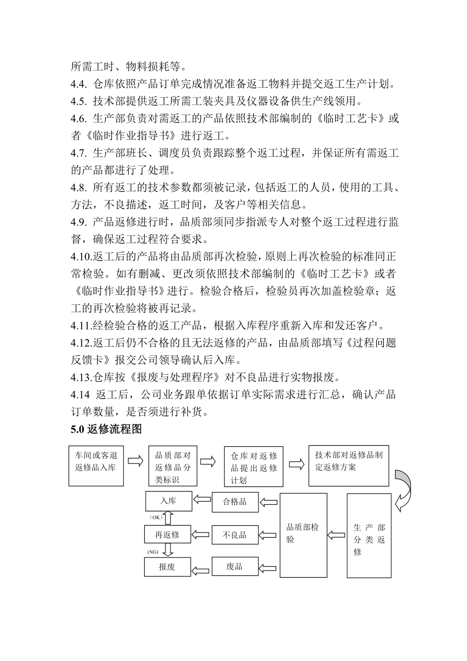 产品返工、返修控制程序.doc_第2页