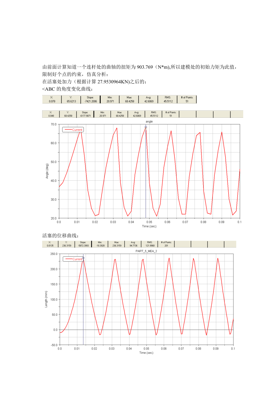 曲轴连杆活塞的运动分析及优化.doc_第2页