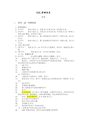 哈代二盖一叫牌体系110825.doc