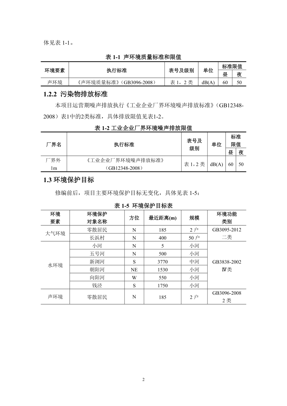 环境影响评价报告全本公示苏州英群传动系统有限公司建设螺伞齿轮及差速齿轮项目修编报告全本公示环评公众参与799.doc_第3页