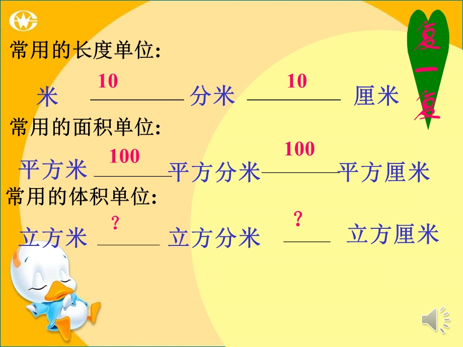 体积单位间的进率（详细）PPT资料课件.ppt_第1页