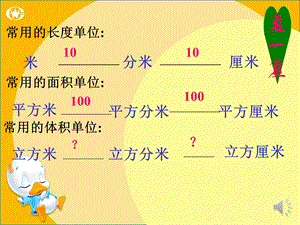 体积单位间的进率（详细）PPT资料课件.ppt