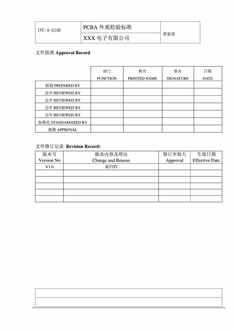 PCBA外观检验标准(IPCA610E 完整).doc_第1页