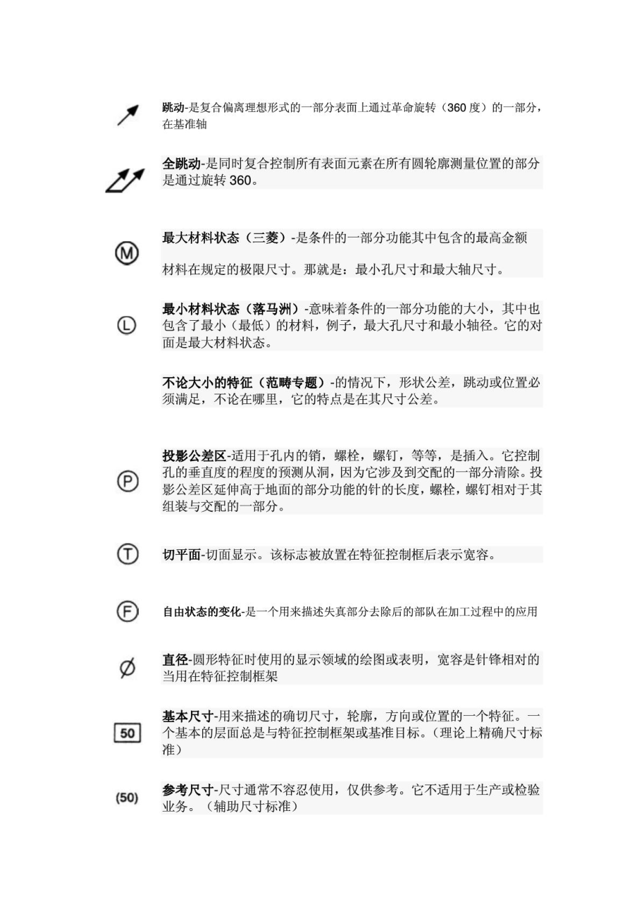 机械图纸中常见的符号及意义(中文).doc_第2页