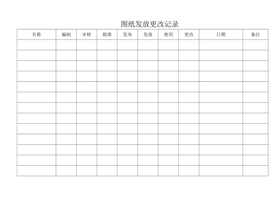 图纸更改制度.doc_第3页