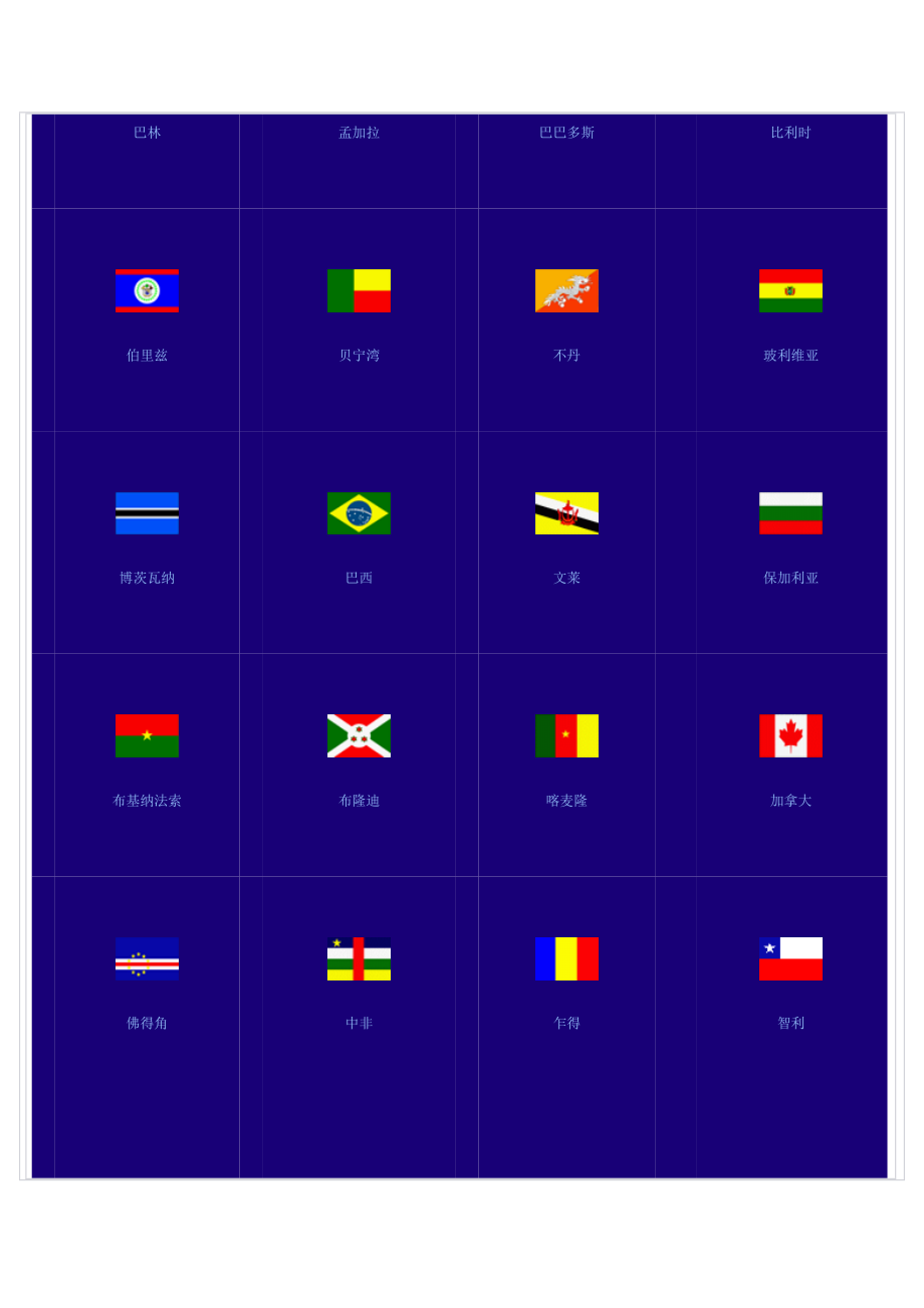 全世界国家、地区的国旗国歌.doc_第2页