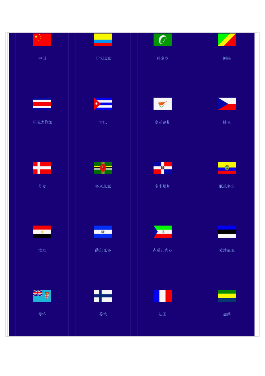 全世界国家、地区的国旗国歌.doc_第3页