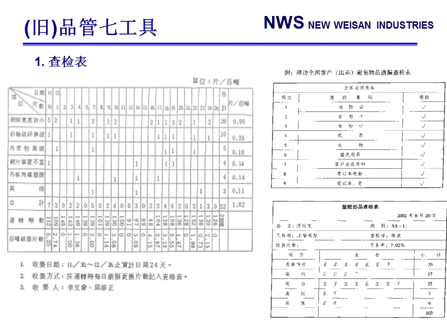 品管7大手法工具课件.ppt_第3页