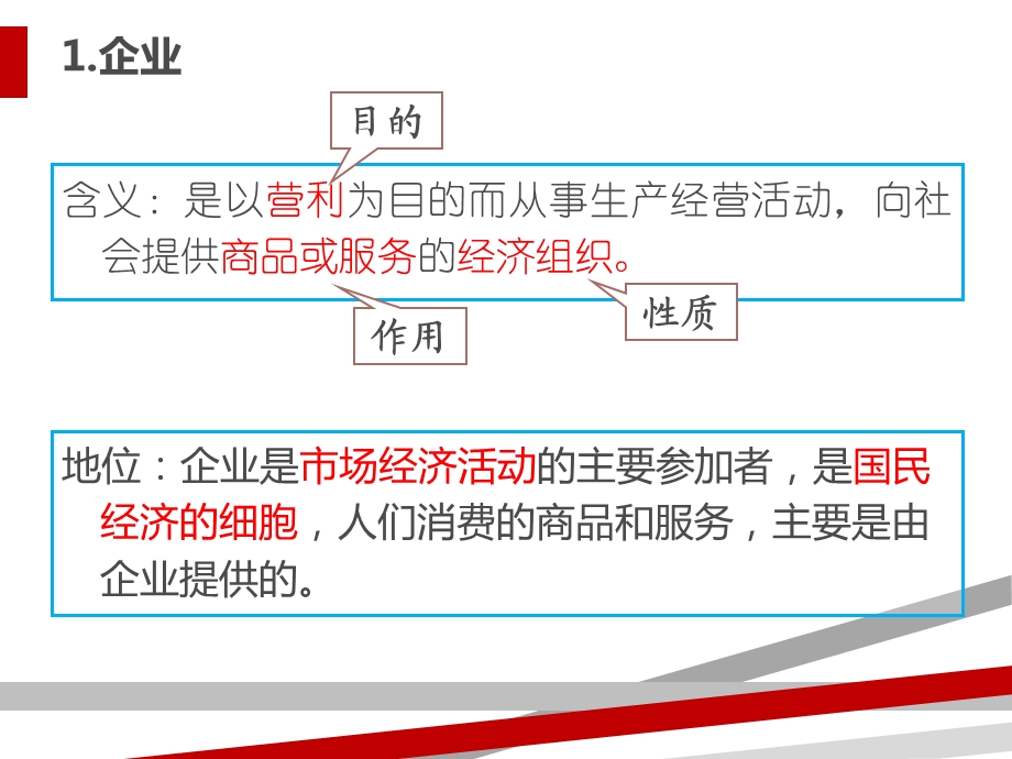 企业的经营管理ppt课件.ppt_第3页