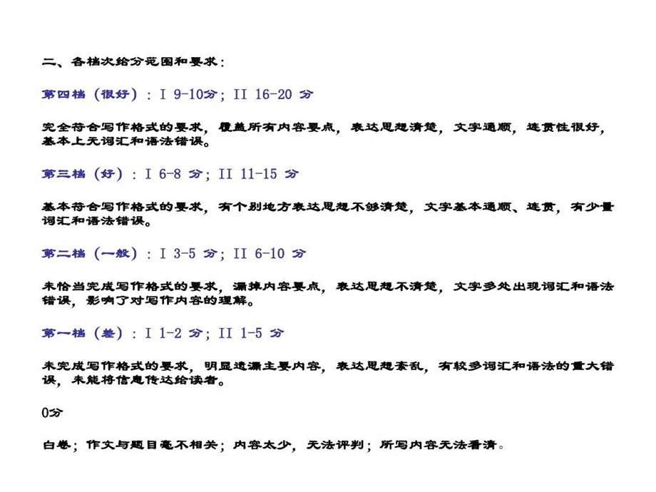 大学生英语竞赛作文课件.ppt_第3页